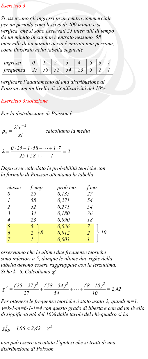 Test chi-quadro con distribuzione di Poisson