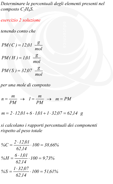 Come calcolare le percentuali degli elementi presenti in un composto