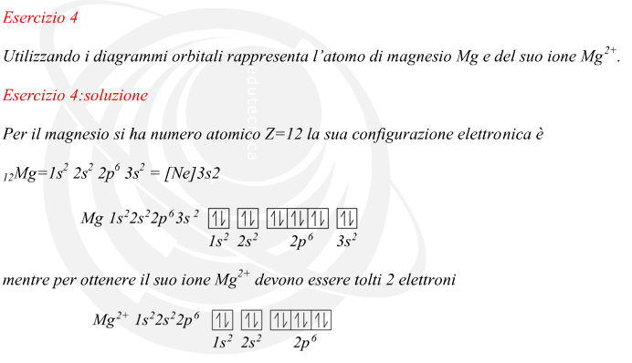 Per il magnesio si ha numero atomico Z=12 la sua configurazione elettronica è 12Mg=1s2 2s2 2p6 3s2 = [Ne]3s2 mentre per ottenere il suo ione Mg2+ devono essere tolti 2 elettroni