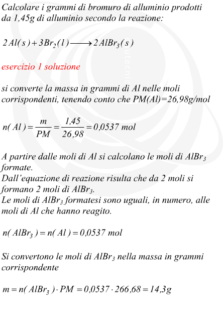 Calcolare i grammi di bromuro di alluminio prodotti da alluminio puro in una reazione