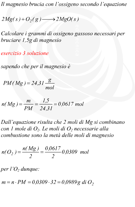 quantit di ossigeno gassoso necessario per bruciare una data massa di magnesio