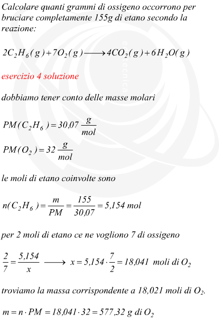 quantit di ossigeno necessaria per bruciare completamente una data massa di etano