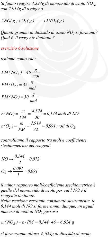 reazione tra monossido di azoto NO e ossigeno, massa di diossido di azoto prodotte