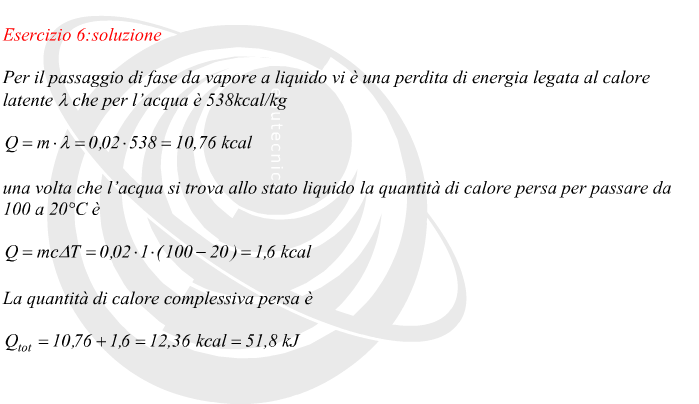Calore emesso condensazione acqua in raffreddamento