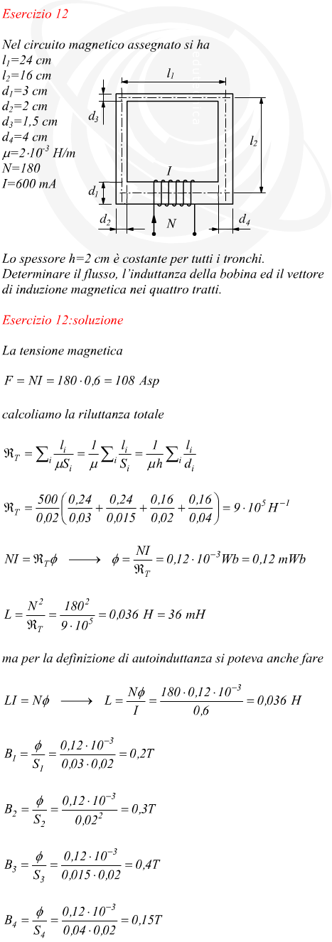 Calcolo del flusso e dell'induttanza di un circuito magnetico