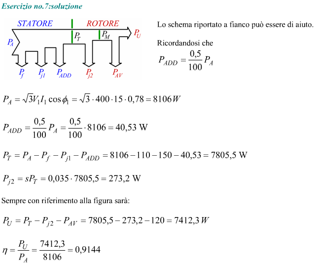 Rendimento di un motore asincrono trifase