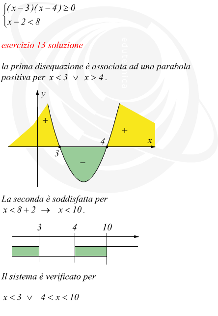 sistemi di disequazioni di secondo grado con parabola