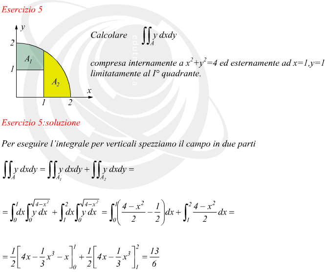 integrale doppio su area intersezione tra cerchio e quadrato