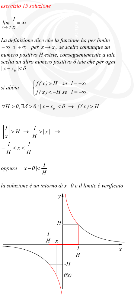verifica di un limite infinito per x che tende ad un valore finito di una funzione razionale fratta