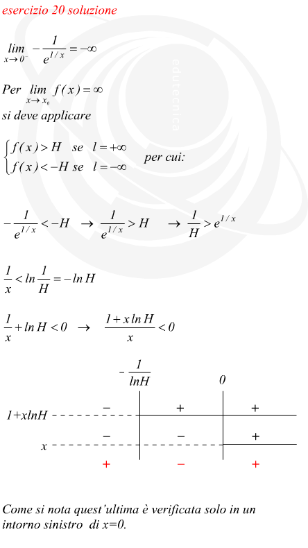 verifica di un limite infinito per x che tende ad un valore finito da sinistra di una funzione esponenziale
