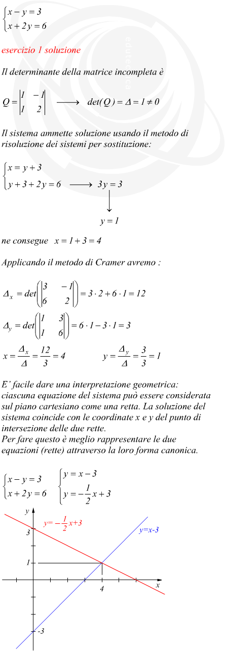 Sistema 2 equazioni in 2 incognite con il metodo di sostituzione e col metodo di Cramer