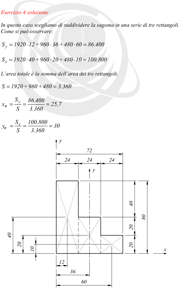Calcolo del baricentro con uso dei momenti statici