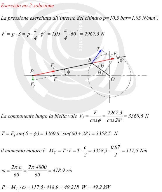 Calcolo della potenza trasmessa da un motore biella-manovella