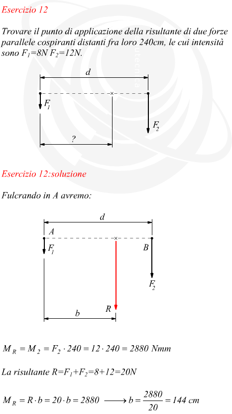 Posizione della risultante di due forze parallele con teorema di Varignon