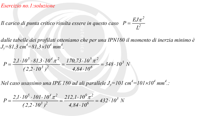 carico di punta per trave in acciaio incernierata agli estremi