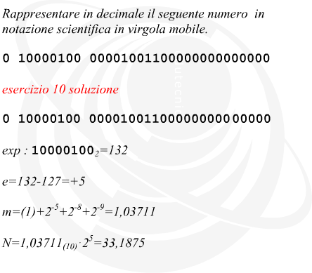 Rappresentazione in decimale di un numero binario in notazione scientifica in virgola mobile