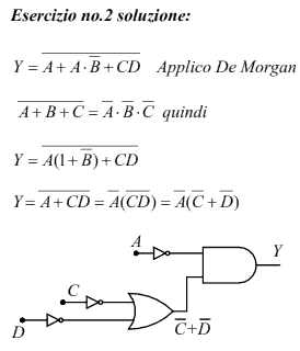 Semplificazione di una funzione logica