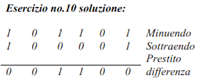 Eseguire la sottrazione binaria   101101 - 100001   col metodo del complemento a 2