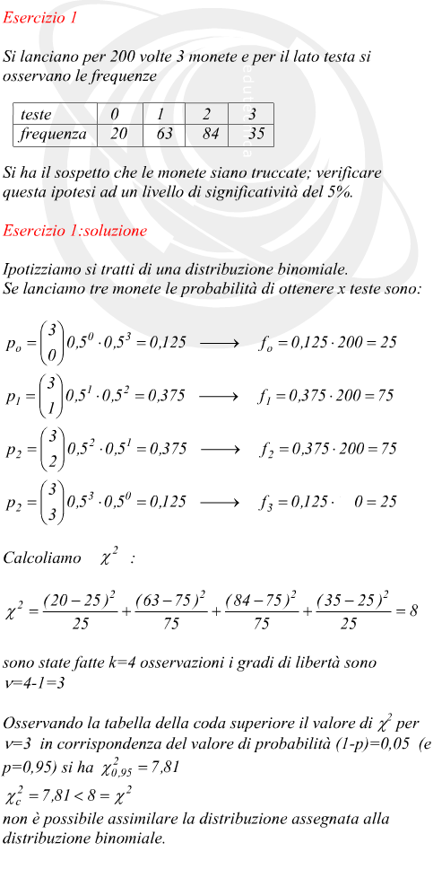 Test del chi-quadro per una distribuzione binomiale