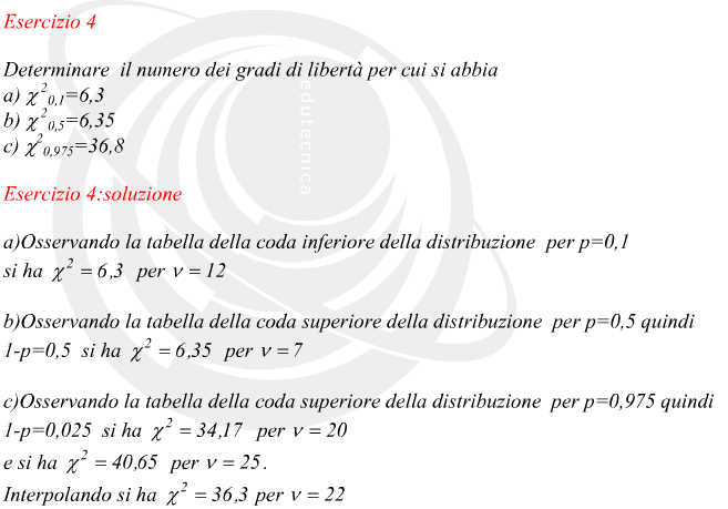 determinazione dei gradi di libert noti il chi-quadro e la probabilit