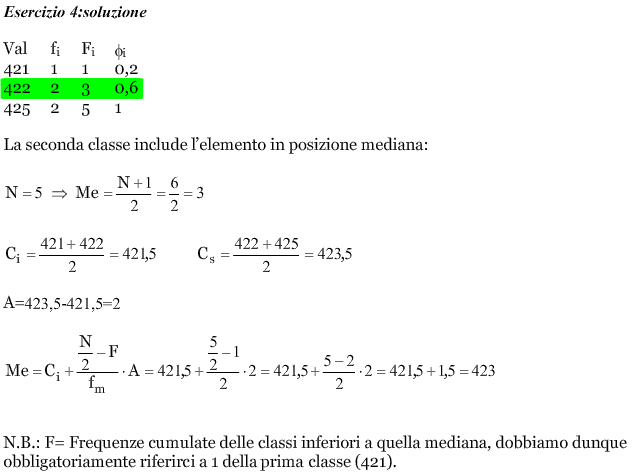 Esercizio mediana serie di dati