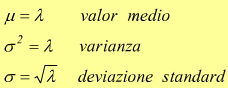 valor medio varianza deviazione standard della distribuzione di   Poisson