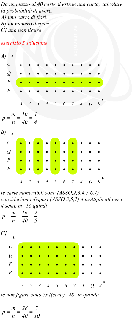 calcolo delle probabilit estrazione carta da mazzo da 40