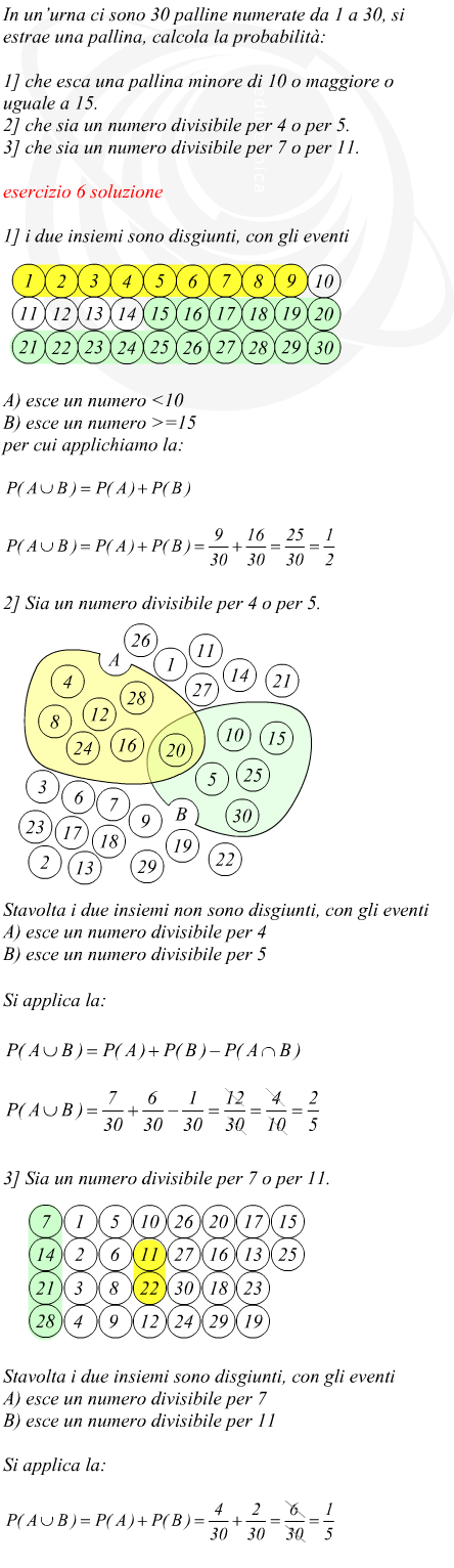 somma logica di eventi con urna palline numerate