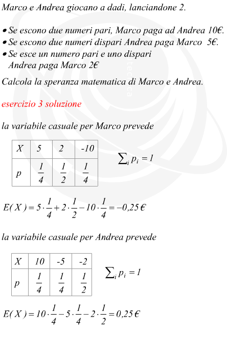 Speranza matematica di due giocatori antagonisti