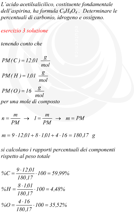 Percentuali degli elementi presenti nell'acido acetilsalicilico