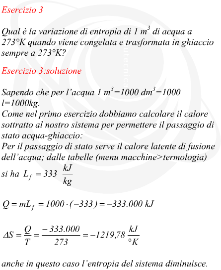 variazione di entropia per congelare l'acqua