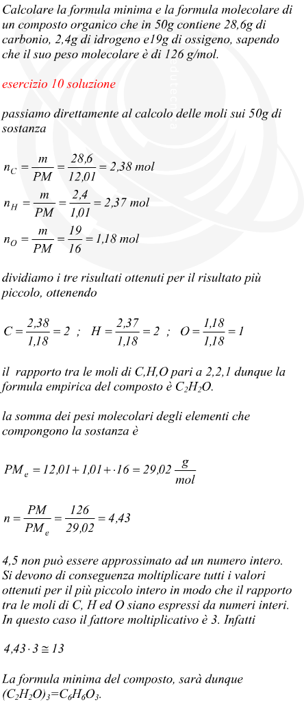 Determinazione della formula molecolare di un composto organico