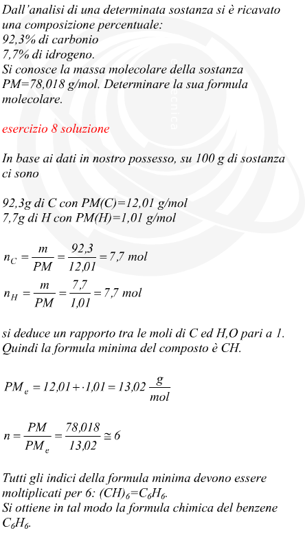 Determinazione della formula molecolare del benzene