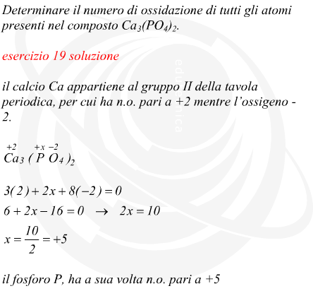 Trovare i numeri di ossidazione per gli elementi di un composto