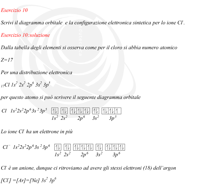 Dalla tabella degli elementi si osserva come per il cloro si abbia numero atomico Z=17 Per una distribuzione elettronica per questo atomo si può scrivere il seguente diagramma orbitale Lo ione Cl- ha un elettrone in più Cl- è un anione, dunque ci ritroviamo ad avere gli stessi elettroni (18) dell’argon