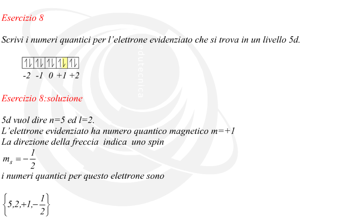 5d vuol dire n=5 ed l=2.L’elettrone evidenziato ha numero quantico magnetico m=+1 La direzione della freccia  indica  uno spin i numeri quantici per questo elettrone sono
