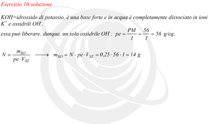 concentrazione di una soluzione di idrossido di potassio KOH