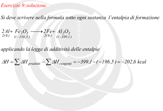 Entalpia di riduzione ossido ferrico