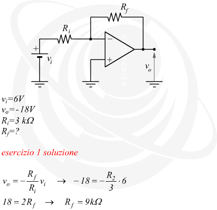 Dimensionamento amplificatore operazionale invertente