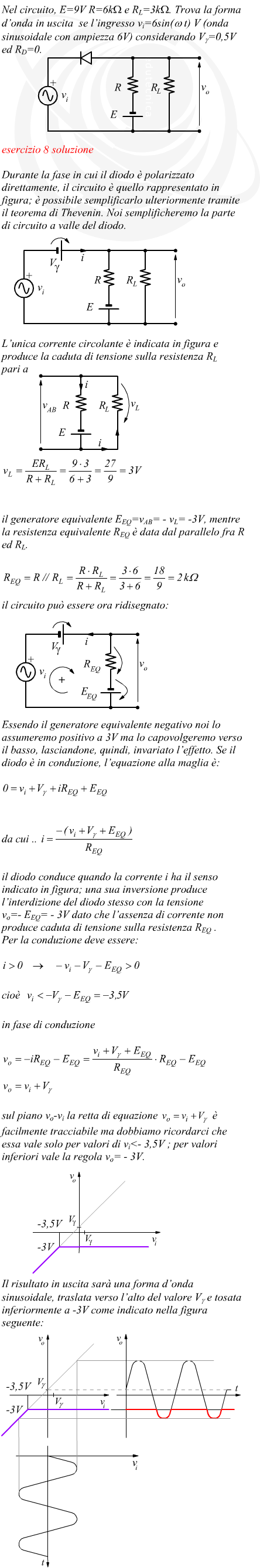 Diodo a giunzione soggetto ad un' onda triangolare di tensione