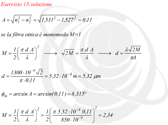 Apertura numerica e diametro del nucleo di una linea in fibra ottica