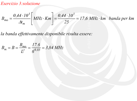 Banda disponibile per una fibra ottica