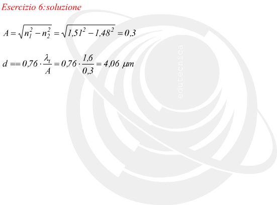 Diametro del nucleo per una fibra ottica monomodale