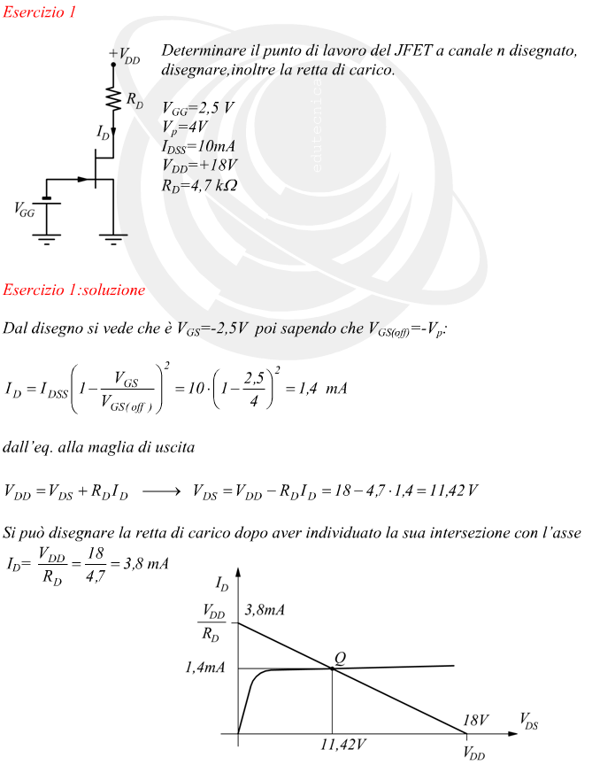 Determinare il punto di lavoro di un JFET