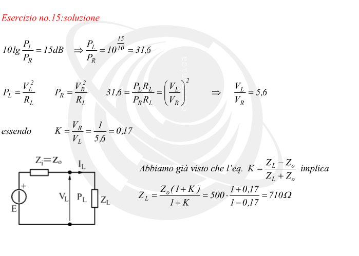 Coefficiente di riflessione di una linea telefonica