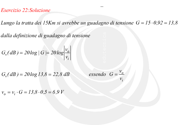 Guadagno di una linea di trasmissione