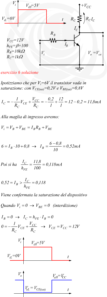 transistor come interruttore