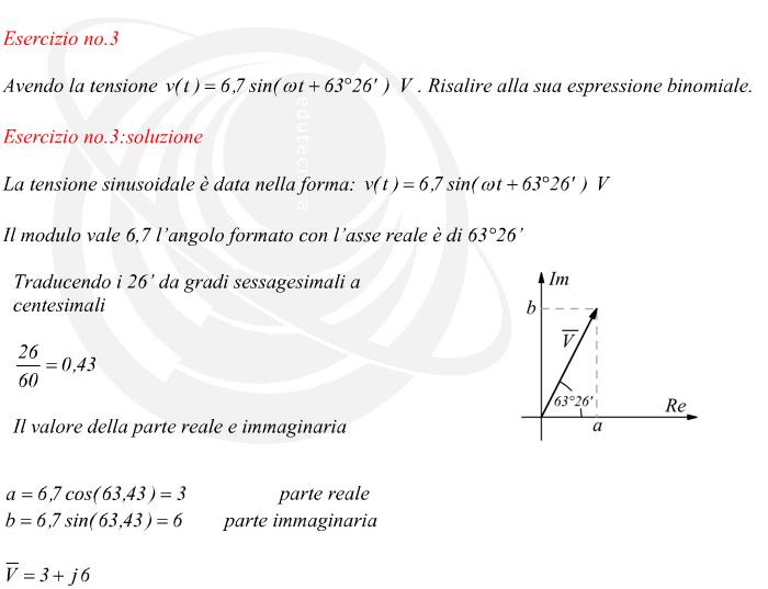 forma binomiale complessa di una tensione alternata