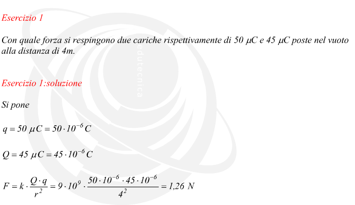 Forza di repulsione tra due cariche elettriche legge di Coulomb