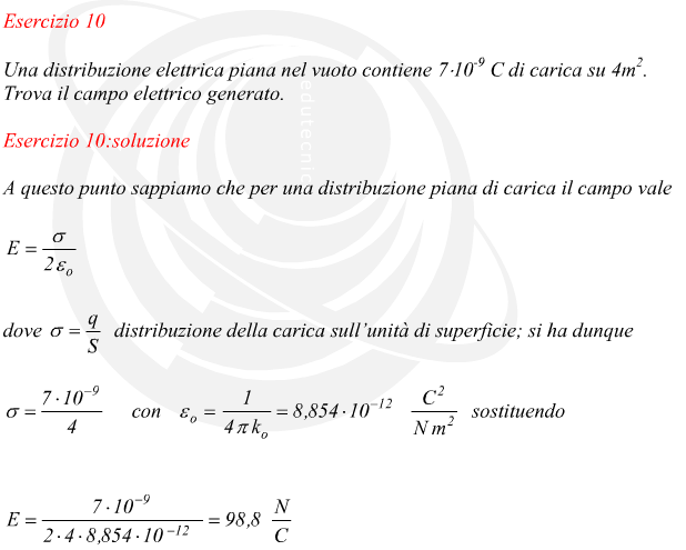 Calcolo del campo elettrico di una superficie piana